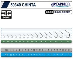 Owner 50340 Chinta Gun Black İğne