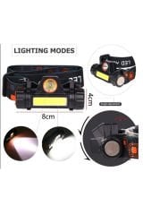 High Power HEADLAMP  Ledli Kafa Lambası Usb Sarjlı Fener A101