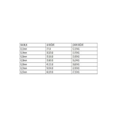 BAUER PE BRAID 8X 270M 0.12 MM FISTIK YEŞİLİ ÖRGÜ MİSİNA