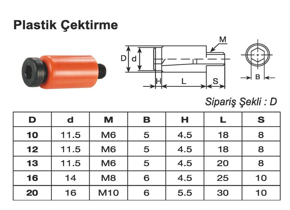 Plastik Çektirme