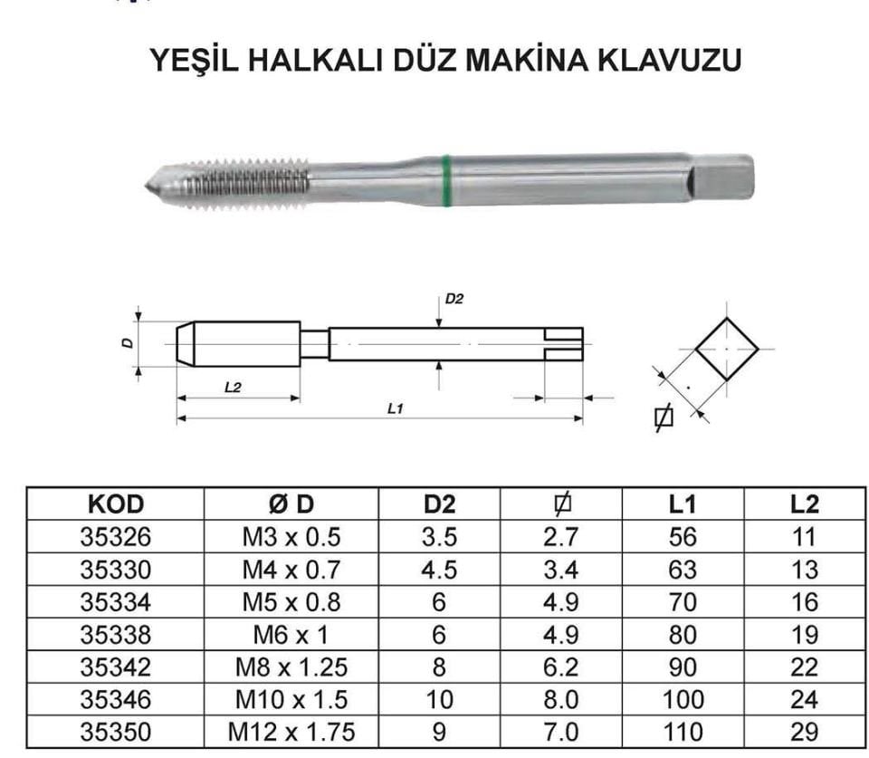 DÜZ KILAVUZ YEŞİL HALKA