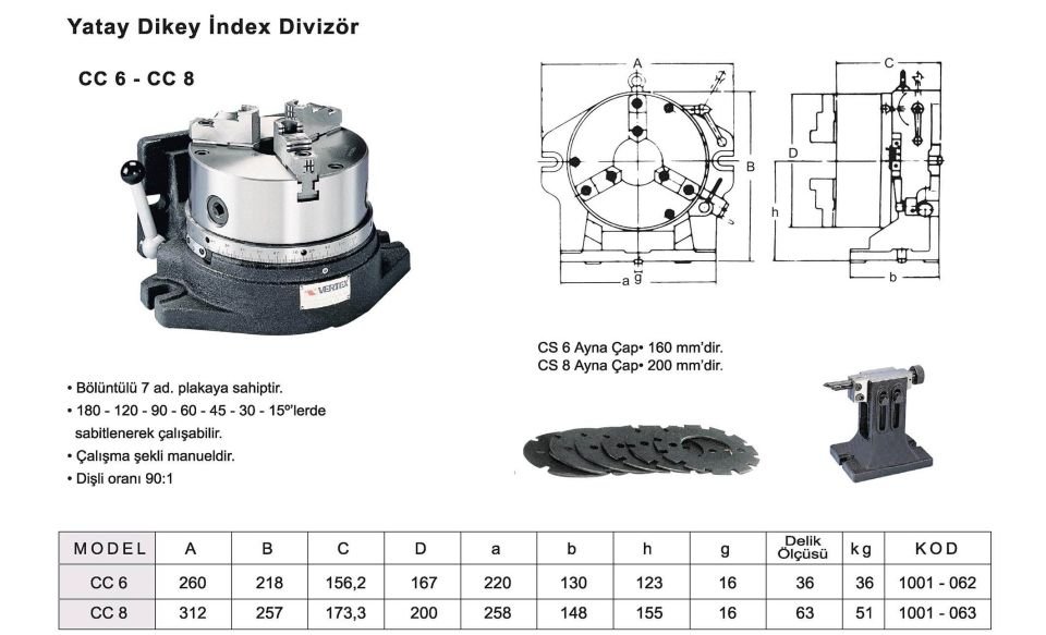 Üniversal Divizör (200X3)Manüel CC 8