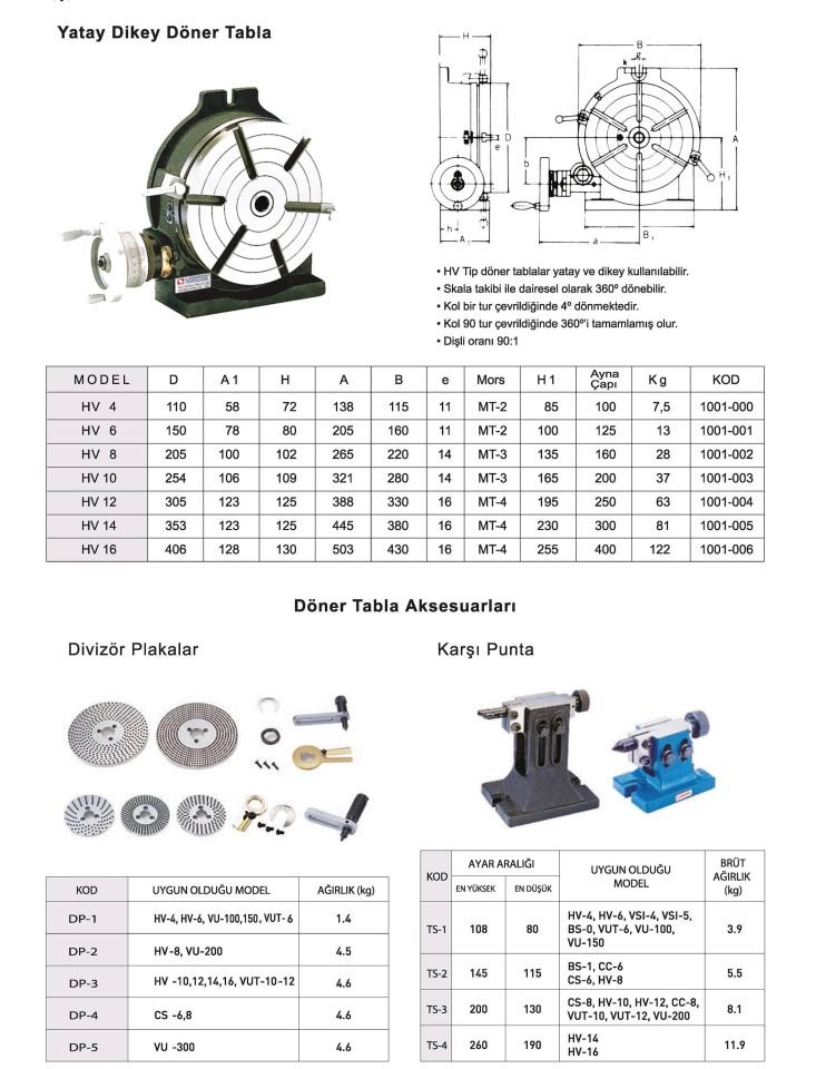 250 MM Döner Tabla Divizör HV-10