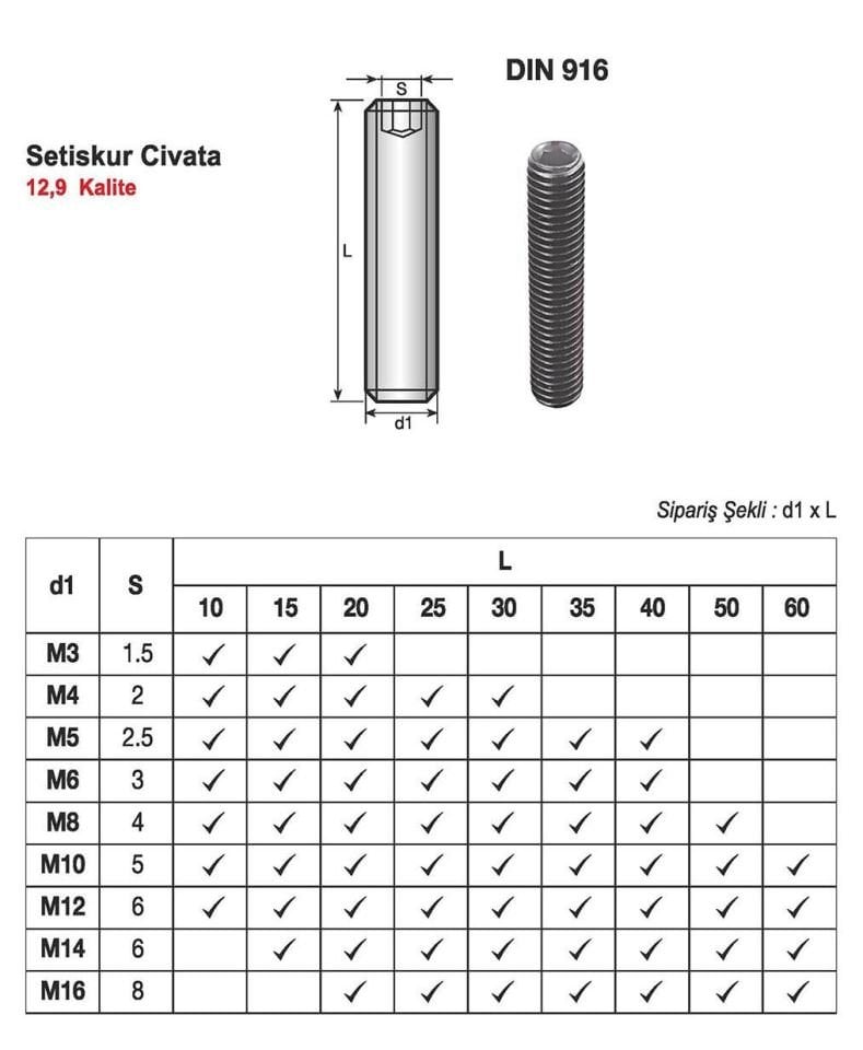 Setskur Civata