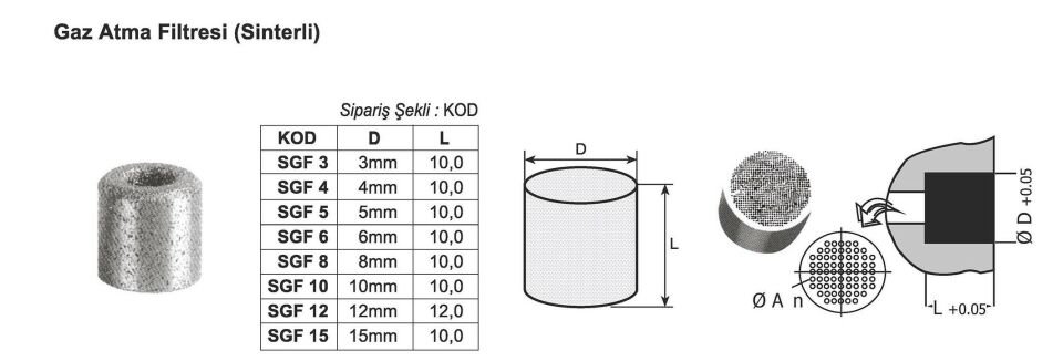 Sinterli Gaz Atma Filitresi