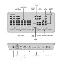 Blackmagic Atem Mini Görüntü Mikseri