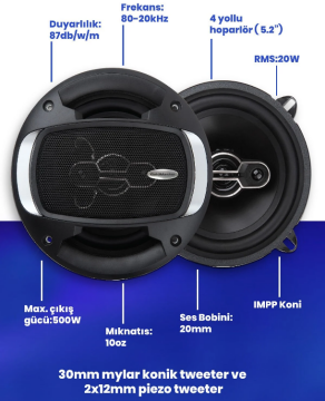 GOLDMASTER RM-1396 OTO HOPARLÖR 3005796