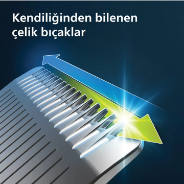 Philips MG-7950/15 ERKEK BAKIM KİTİ