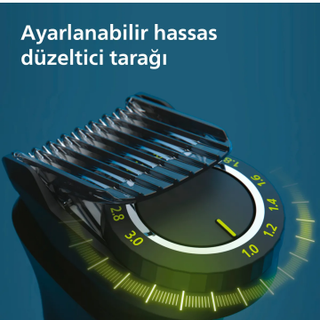 Philips MG-7950/15 ERKEK BAKIM KİTİ
