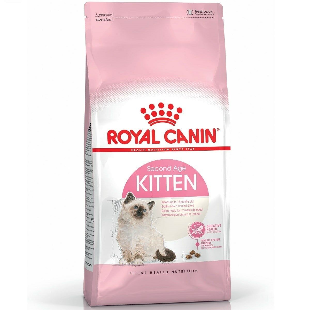 Royal Canin Kitten 36 Yavru Kedi Maması 2 KG