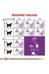 Royal Canin Sensible 33 Hassas Sindirim Sistemi Olan Kediler İçin Yetişkin Kedi Maması 2 Kg