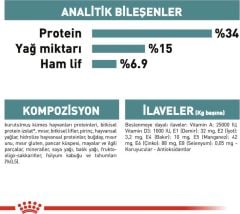 Royal Canin Hairball Tüy Yumağı Kontrolü İçin Kedi Maması 2 KG