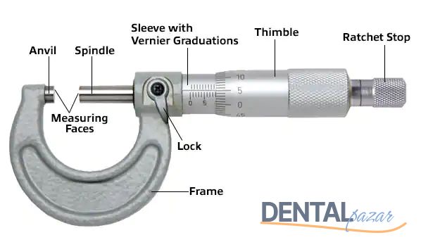Micrometer