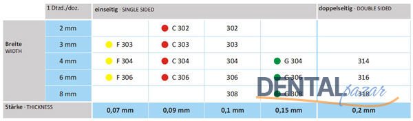 Amalgam Zımparası Metal - 12 Adet