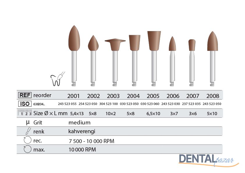 Amalgam Cila Lastigi - 10 Adet