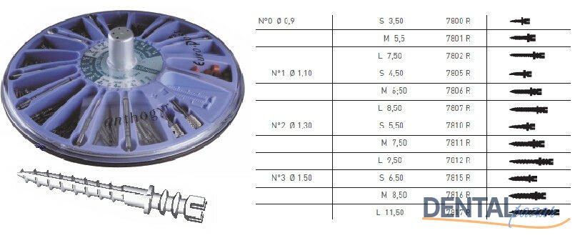 Titanium Euro Posts 120 Lik
