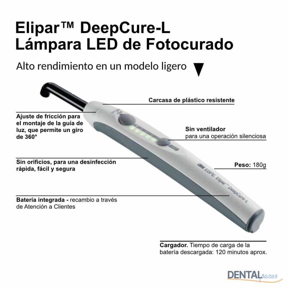 Deepcure S Işınlı Dolgu Led Cihazı Kampanya