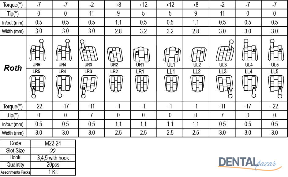 Monoblock Bracket - Metal Braket