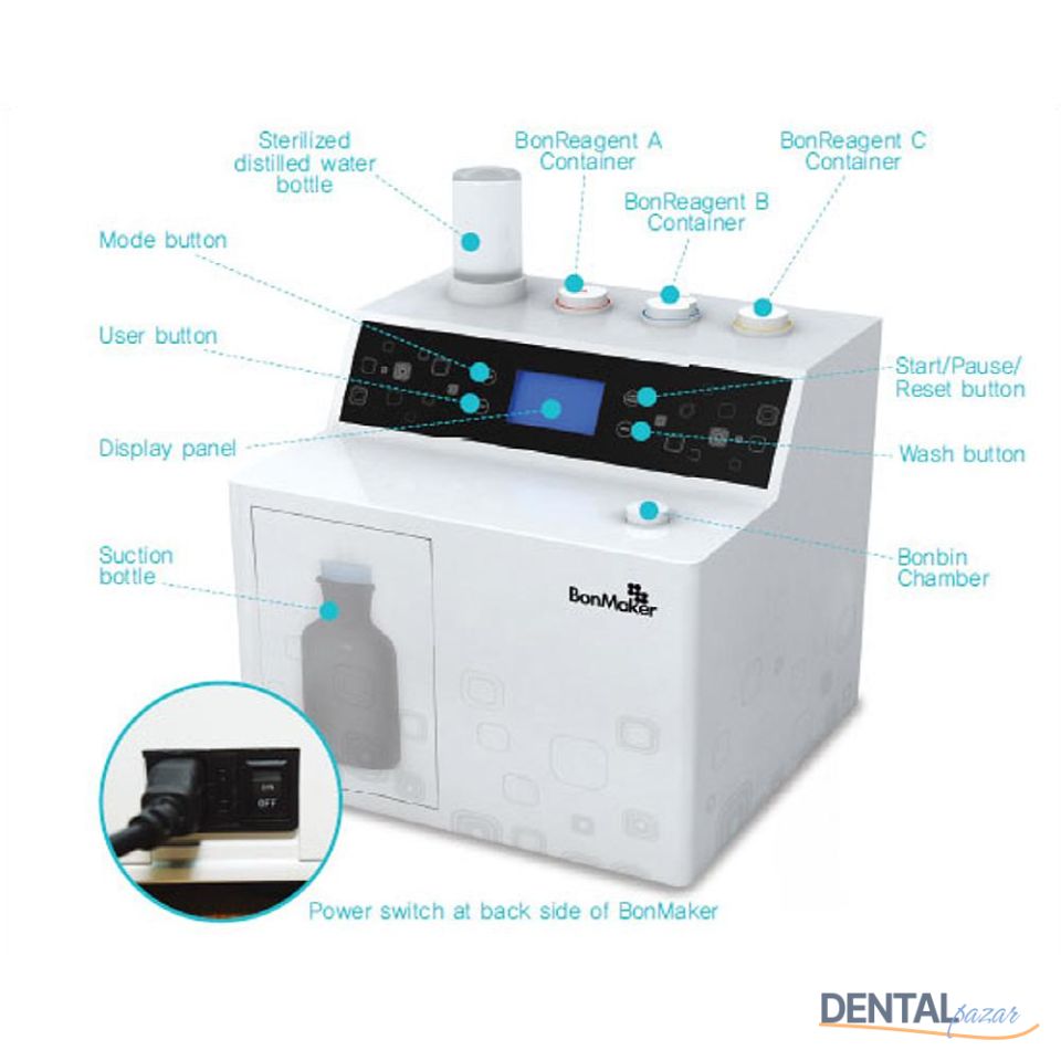 BonMaker ATB Greft Sistem