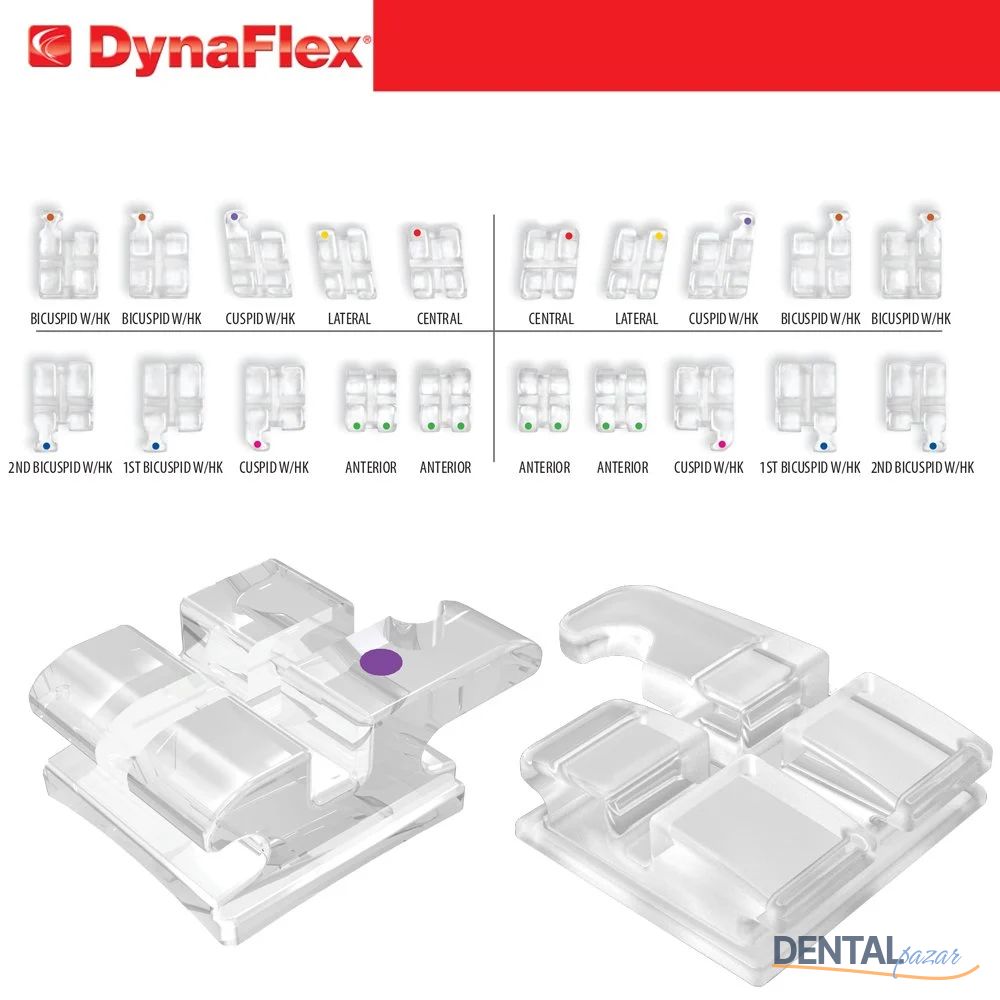 ClearViz+ Şeffaf Braket + Tüpler