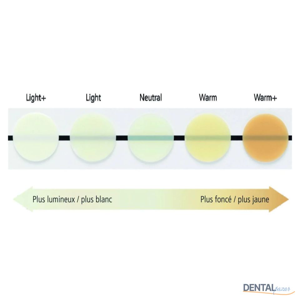 Variolink Esthetic Dc Refil 5 gr