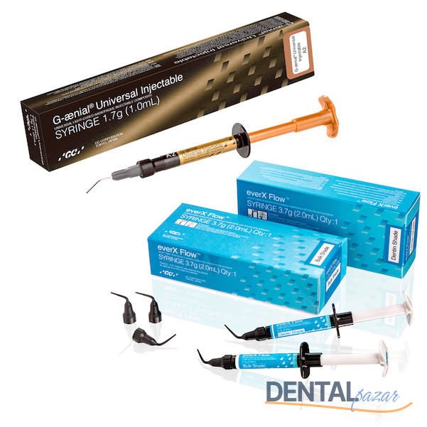 Everx Flow + G-aenial injectable Kampanya