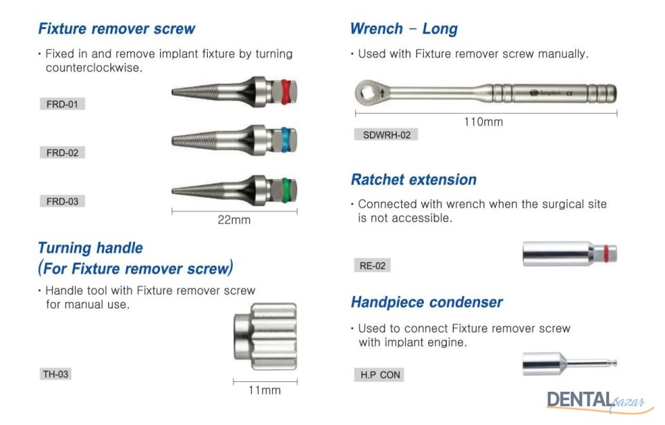 Fixture &Screw İmplant ve Vida Sökme Seti