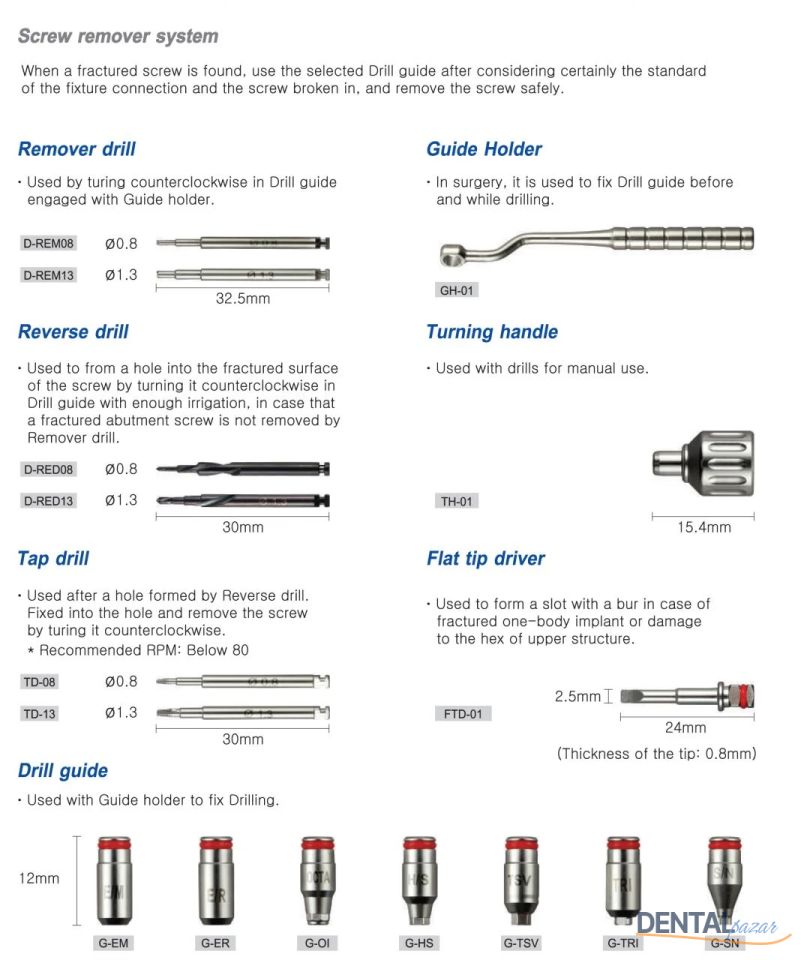Fixture &Screw İmplant ve Vida Sökme Seti