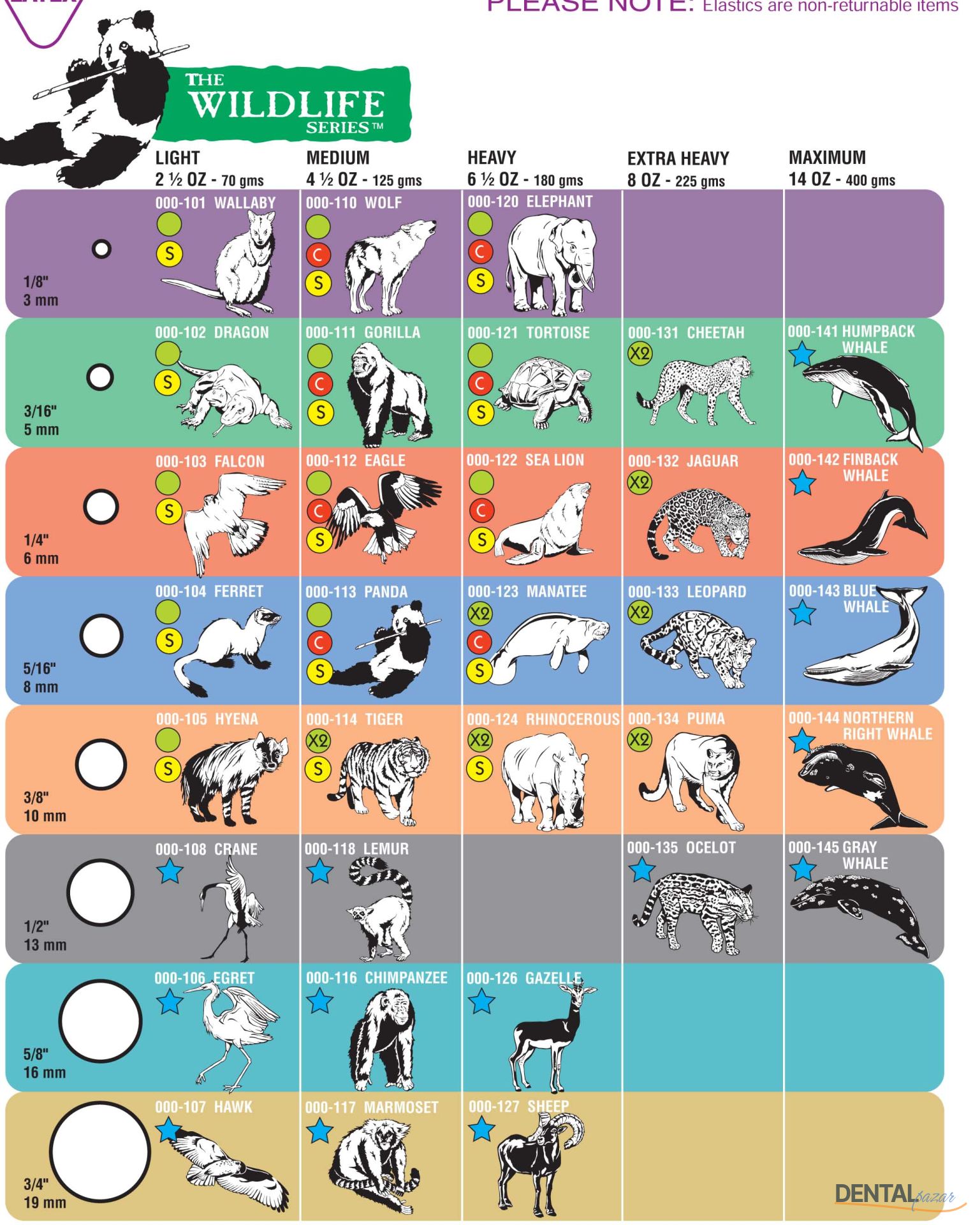 WildLife Agız İçi Lastigi Rondel