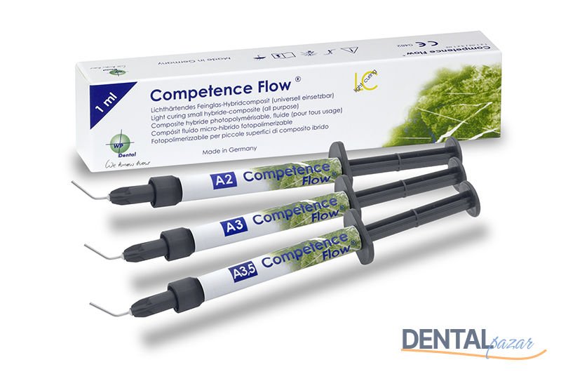 Competence Flow Kompozit Set