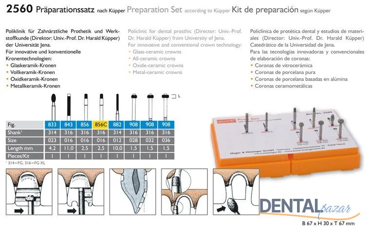 Preparation Set - Kesim Frez Seti - 2560
