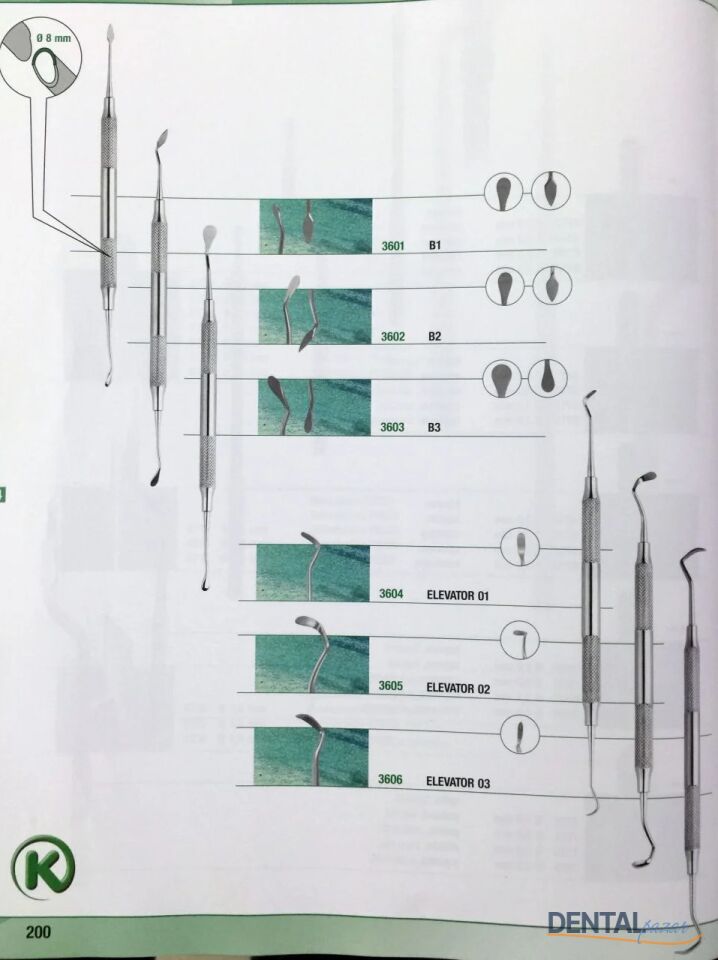 Sinüs Lifting Aletleri