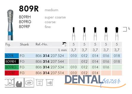 809R Sentetik Elmas Frez - 5 Adet