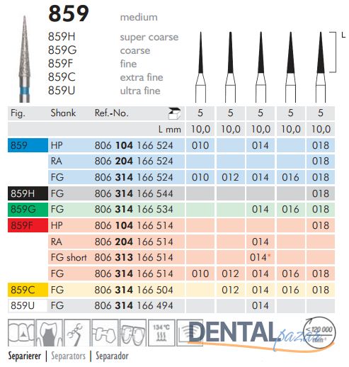 859 Sentetik Elmas Frez - 5 Adet - İğne Uç