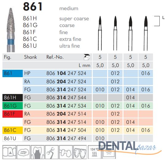 861 Sentetik Elmas Frez - 5 Adet - Alev Uç