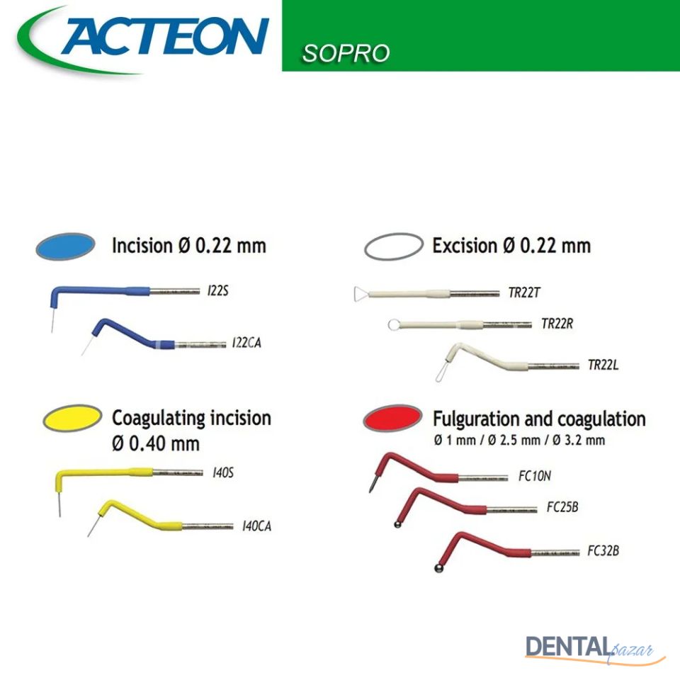Sopro Servotome II Koter Uçları - 10'lu Set
