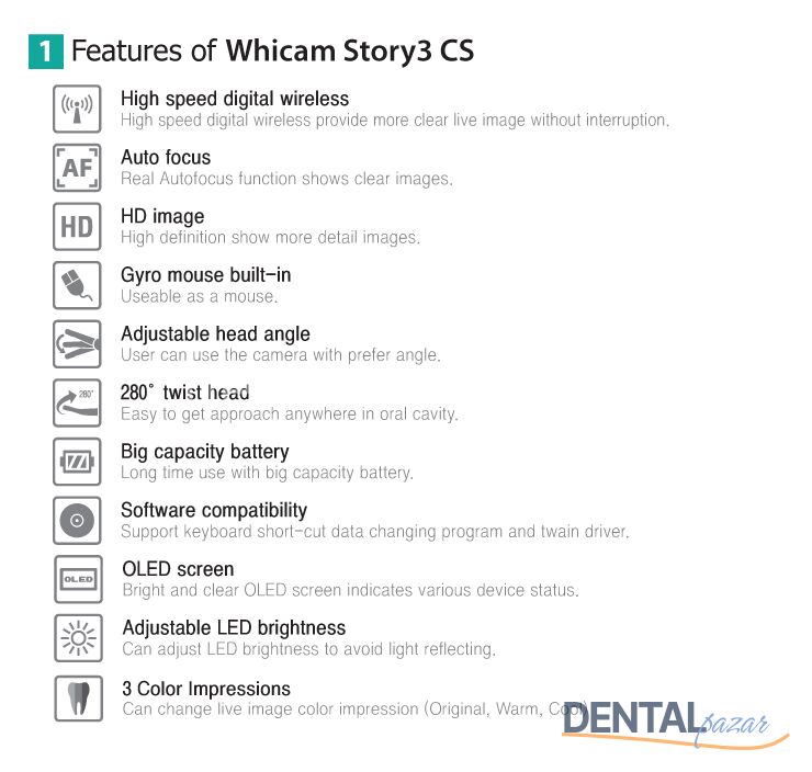 Whicam Story 3 Kablosuz Ağız İçi Kamera