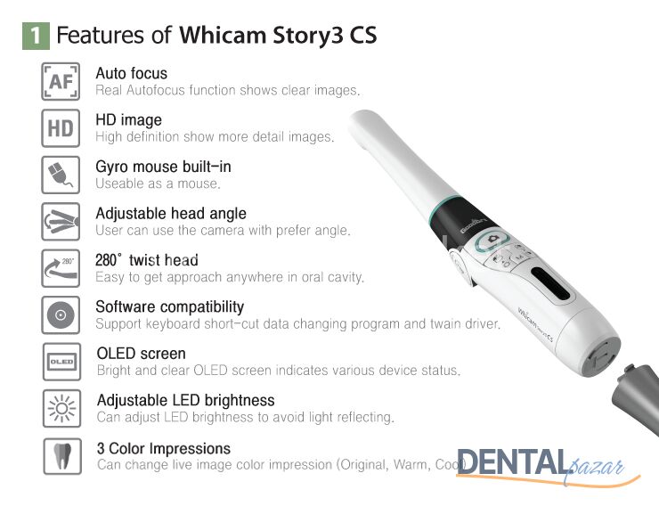 Whicam Story 3 Kablolu Ağız İçi Kamera