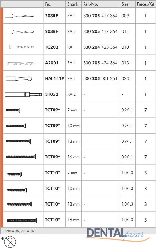 DY2360X İntra Oral Agız İçi Kamera