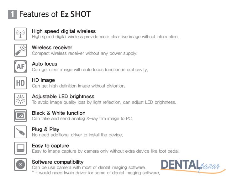 Ez- Shot HD Agız İçi Kamera Kablosuz