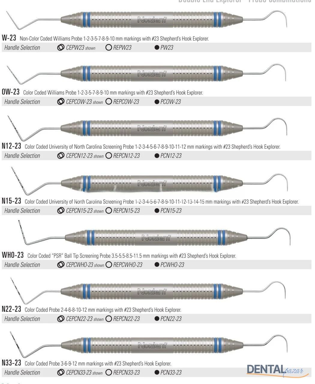 Periodontal Probe - Sond