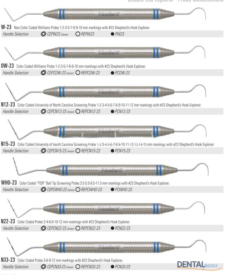 Periodontal Probe - Sond