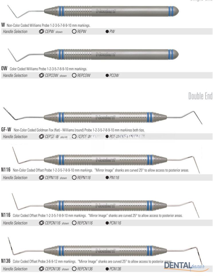 Periodontal Probe