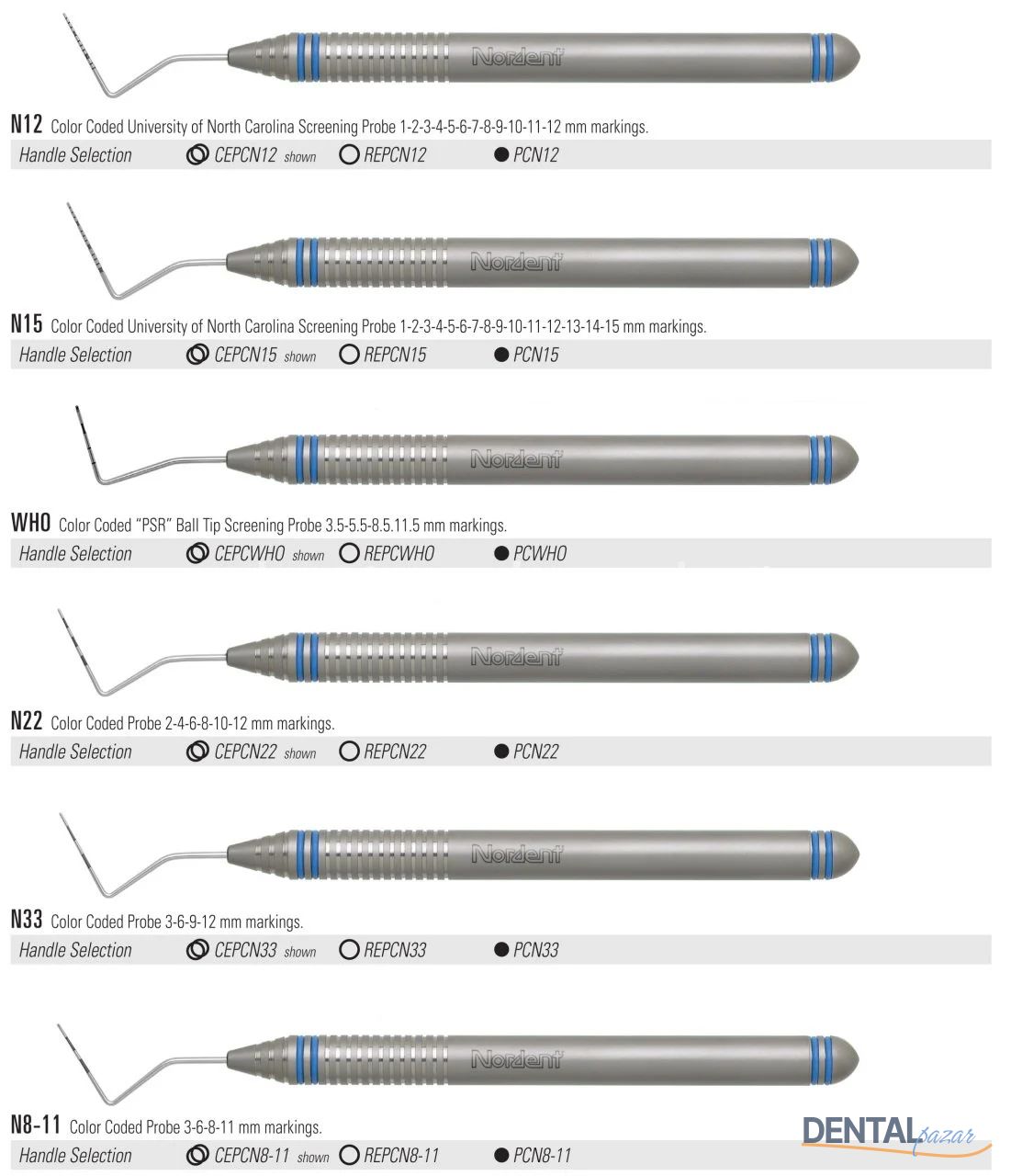 Periodontal Probe