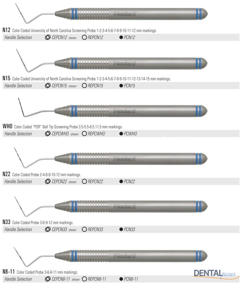 Periodontal Probe