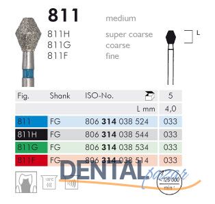 811 Sentetik Elmas Frez - 5 Adet