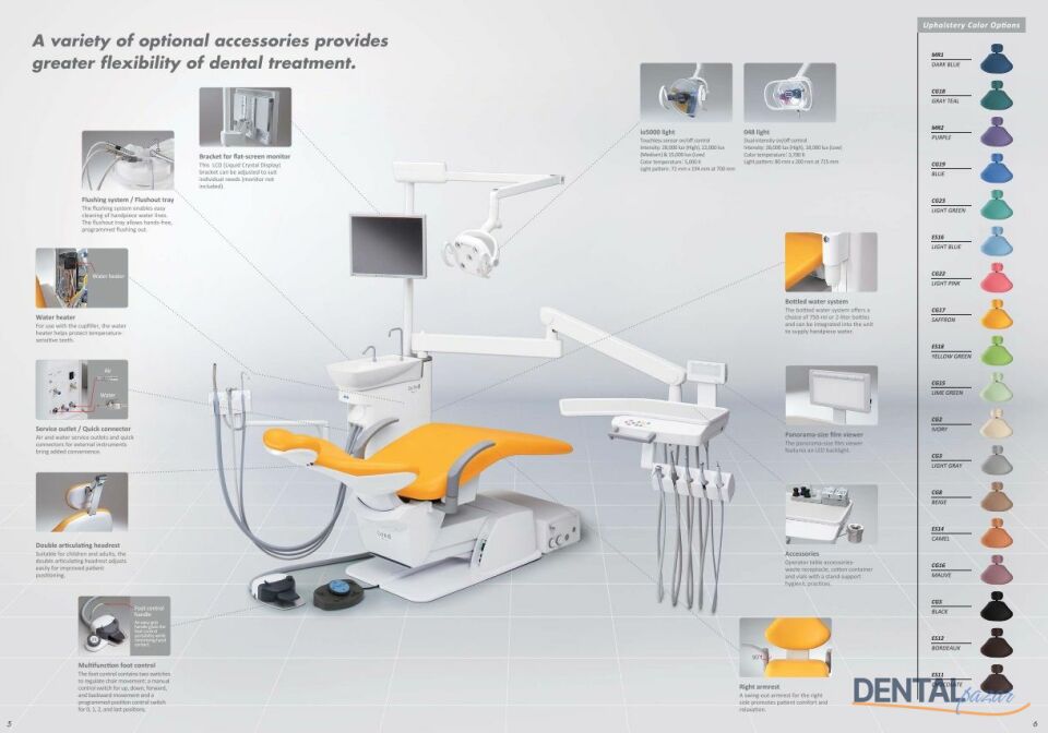 Crediga G1 Dental Ünit Askılı