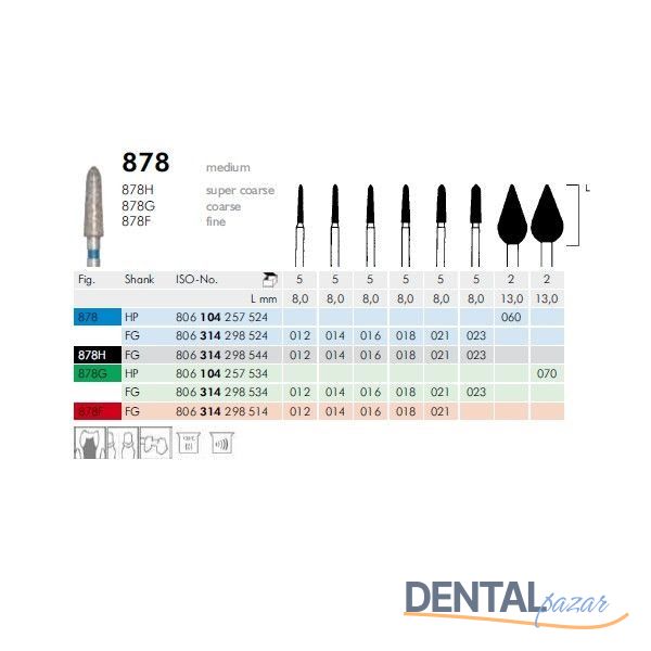 878 ElmasKonik Chamfer Frez - 5 Adet