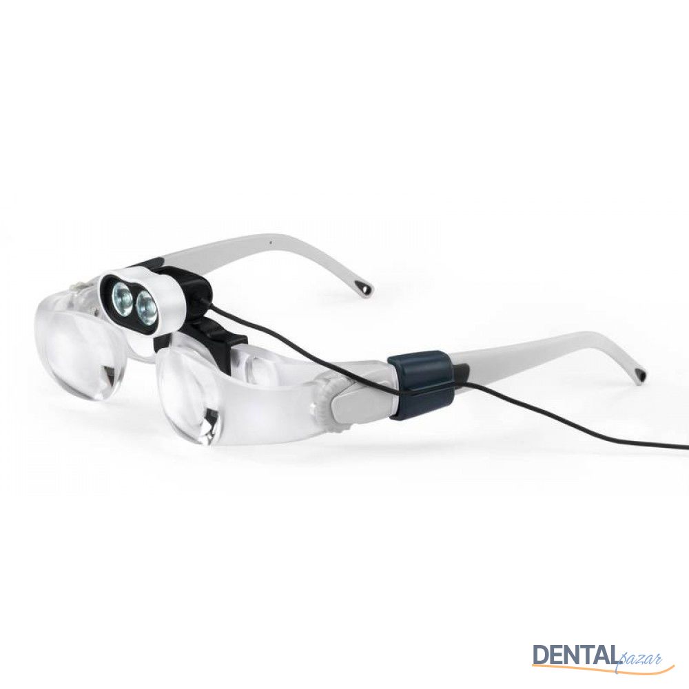 Max Detail Loupe+ Işık Kaynagı