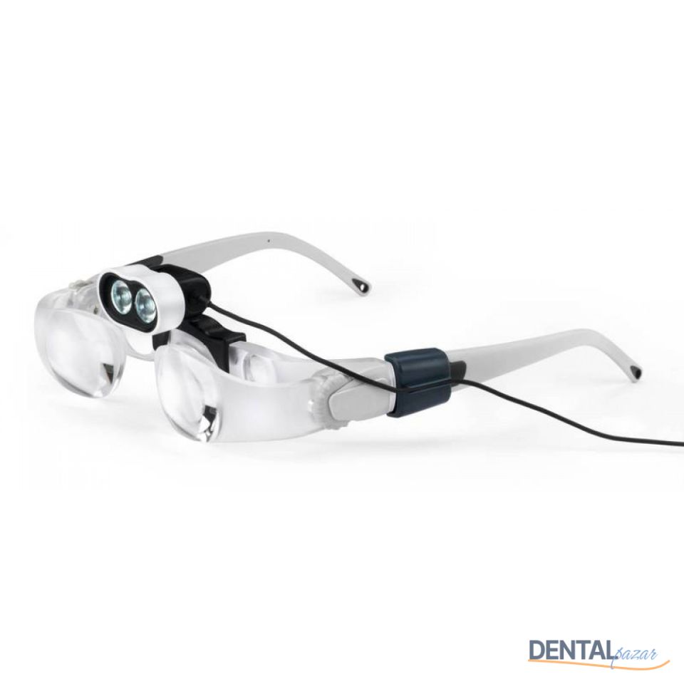 Max Detail Loupe+ Işık Kaynagı